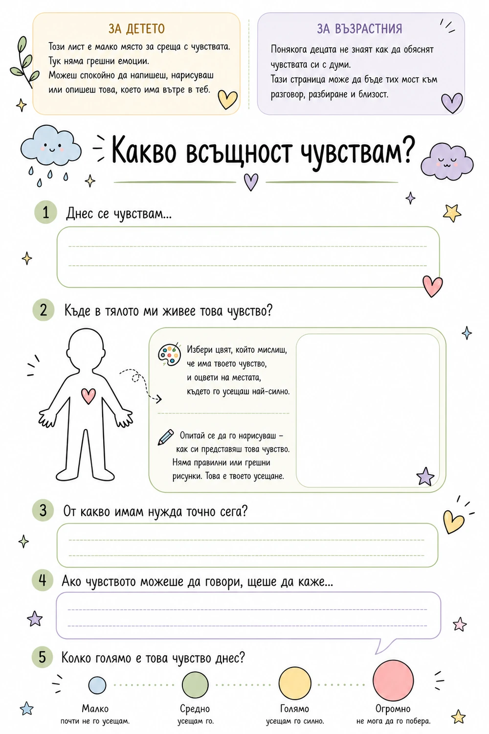 Преглед на „Какво всъщност чувствам?